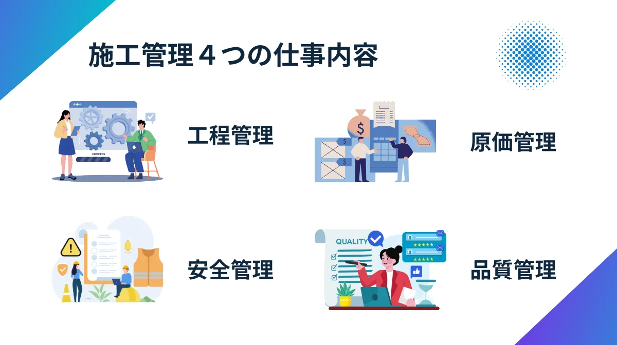 7．年収が高い理由｜施工管理の仕事内容とは？