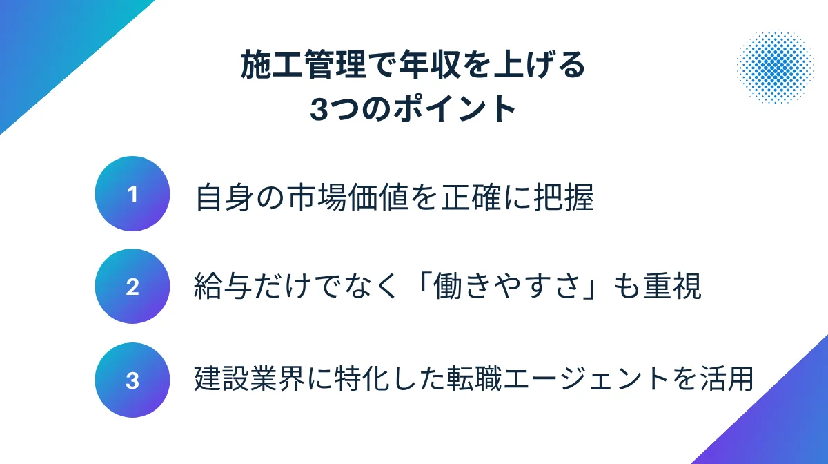 6．転職で年収アップを成功させるための3つのポイント