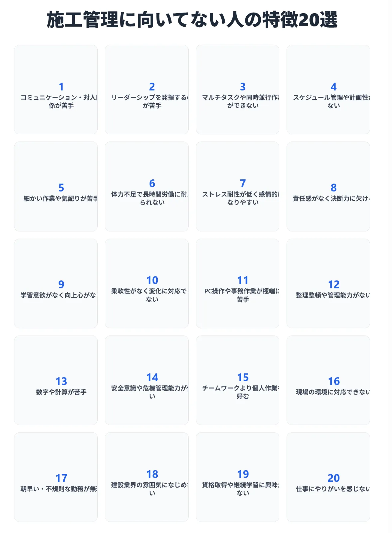 施工管理に向いてない人の特徴20選【適性チェックリスト付き】