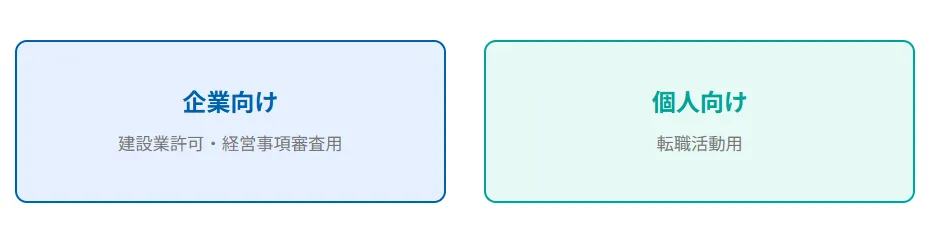 1.工事経歴書とは|建設業界で重要な2つの役割