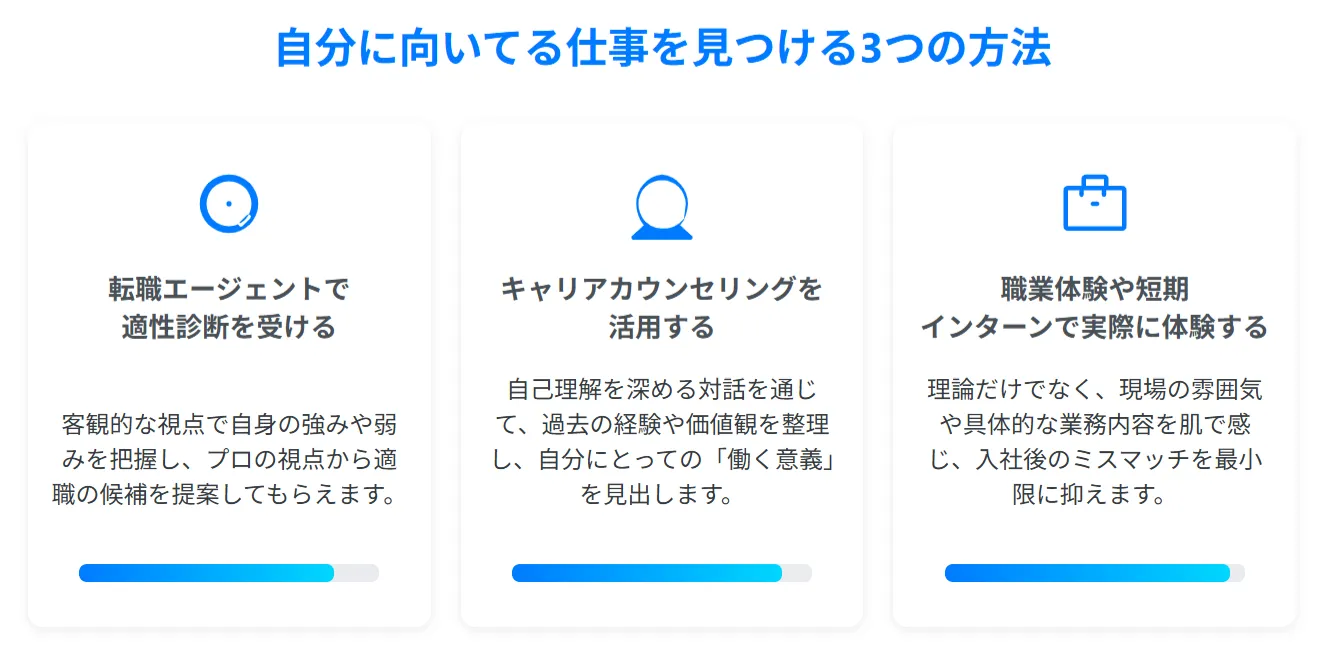 自分に向いてる仕事を見つける3つの方法