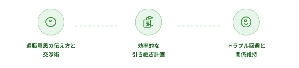施工管理を円満かつスムーズに退職する3ステップ