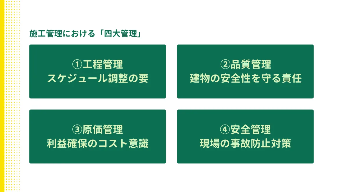施工管理の仕事内容と4大管理業務