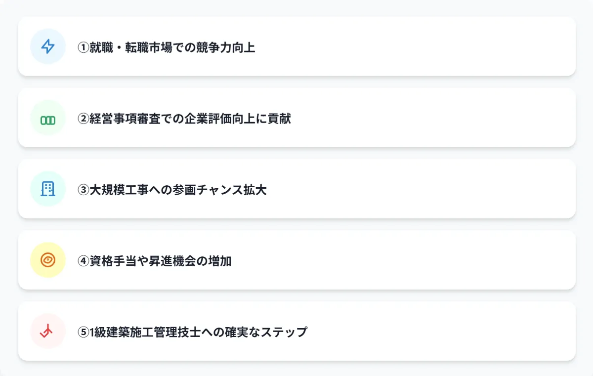 1級施工管理技士補取得の5つのメリット