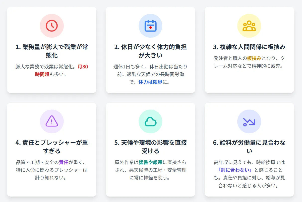 2.施工管理がきつい6つの理由