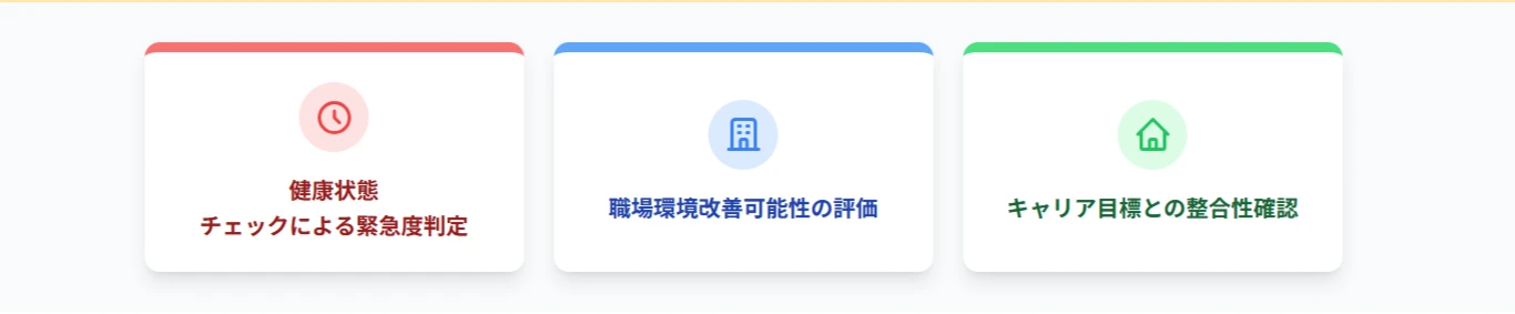 施工管理を辞めるべきか続けるべきか？判断基準