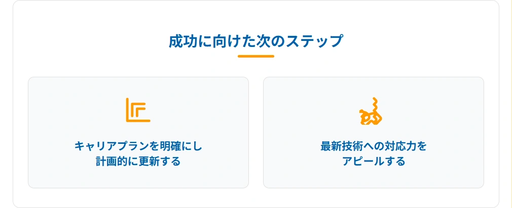 建設業界での成功に向けた次のステップ