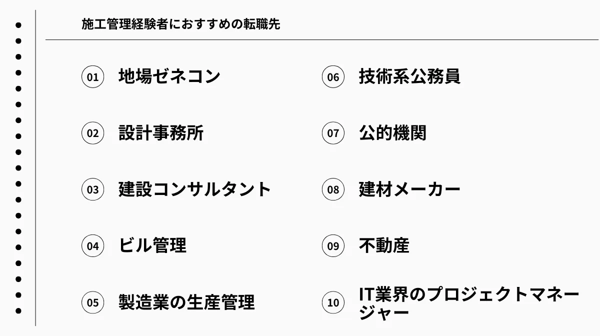 施工管理経験者におすすめの転職先10選