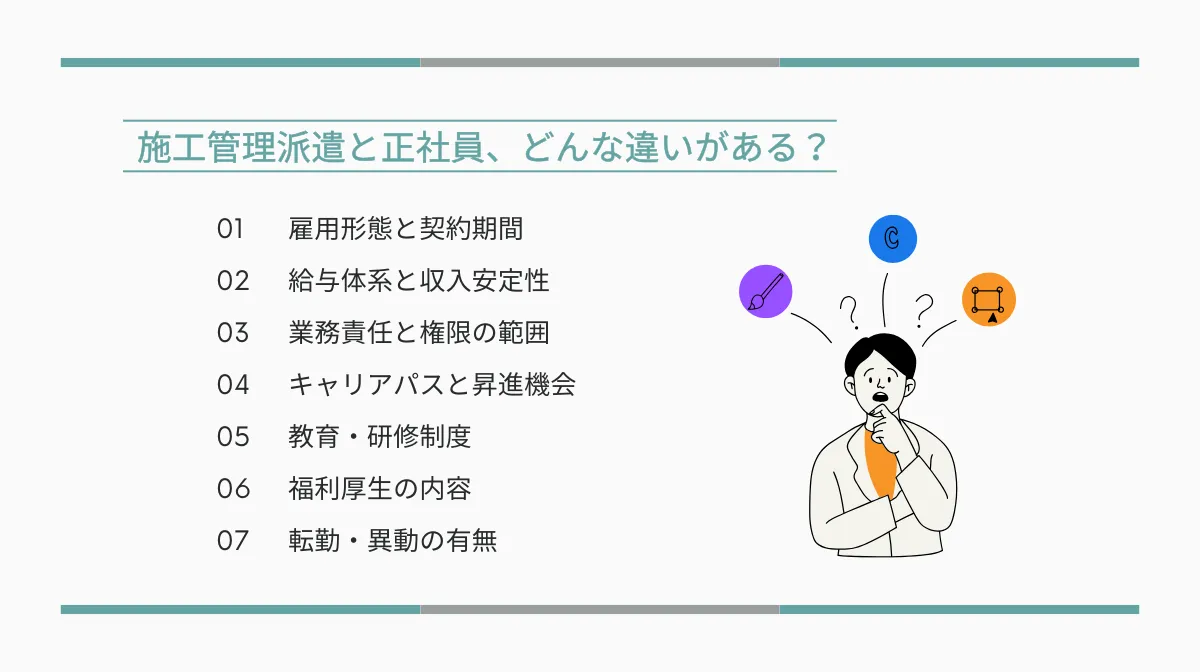 施工管理派遣と正社員の7つの違い