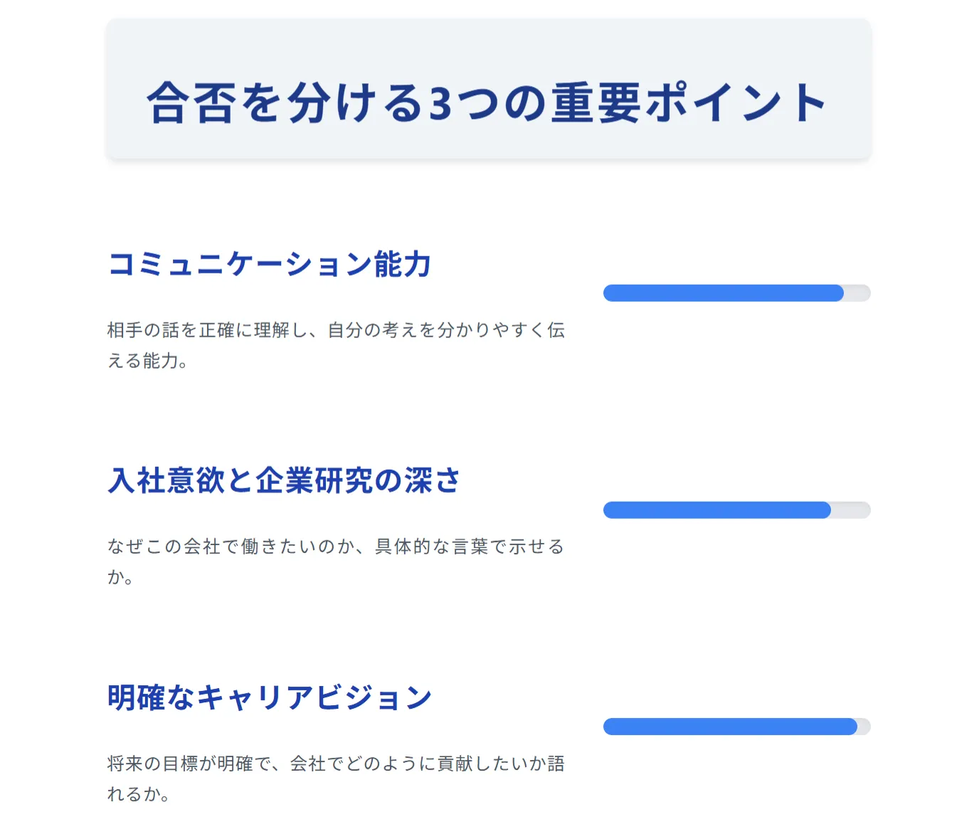面接官はココを見ている!合否を分ける3つの重要ポイント