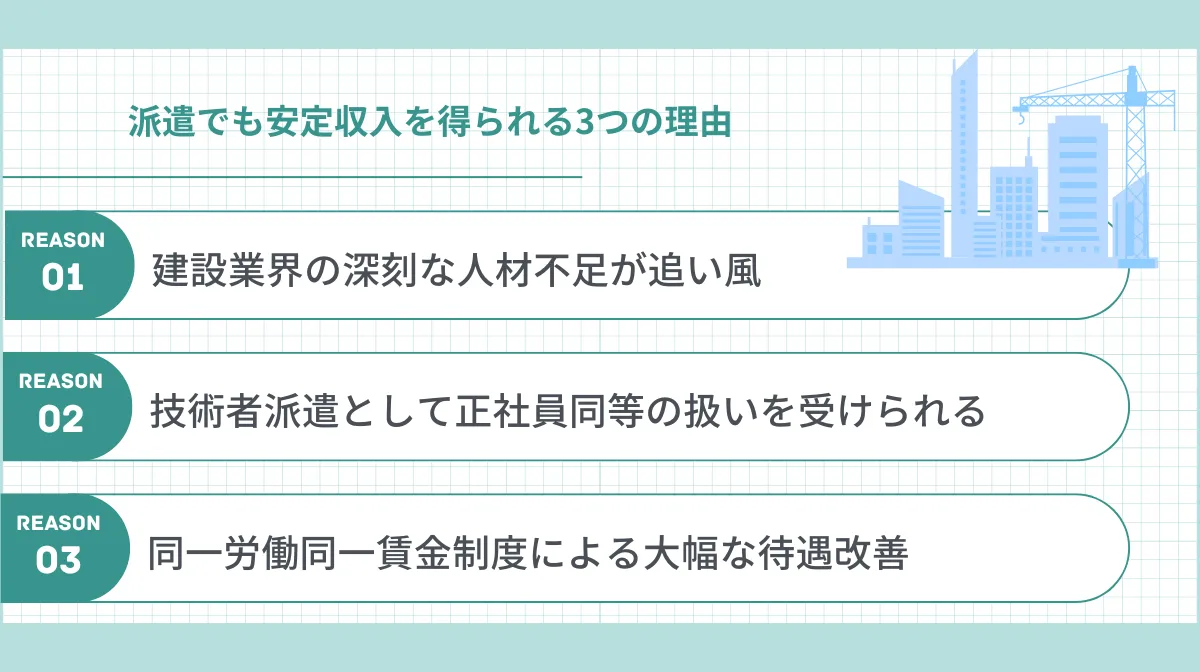 派遣でも安定収入を得られる3つの理由