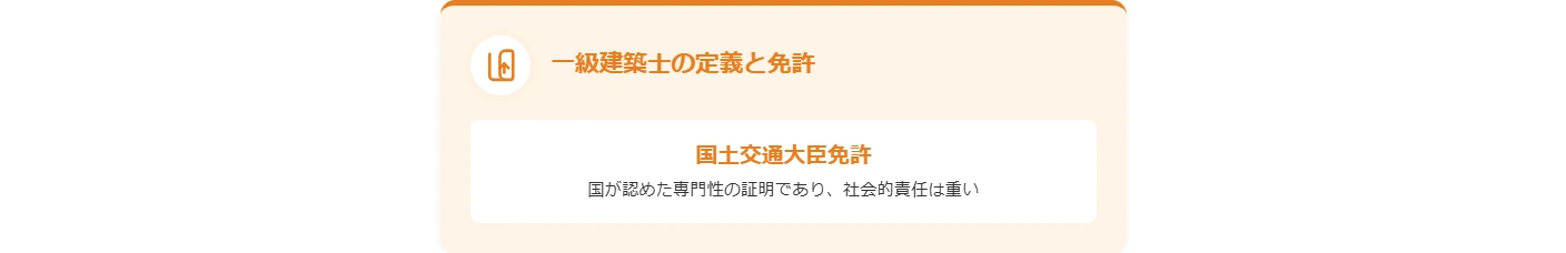 一級建築士の定義と国土交通大臣免許の意味