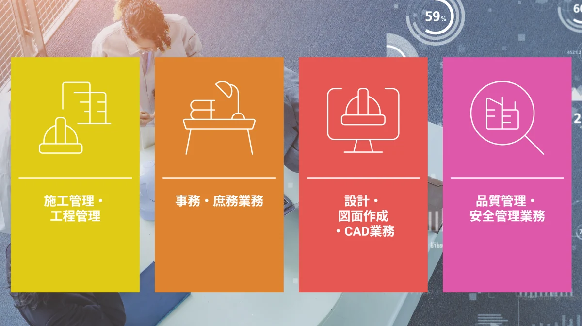 施工管理で派遣活用できる4つの業務分野