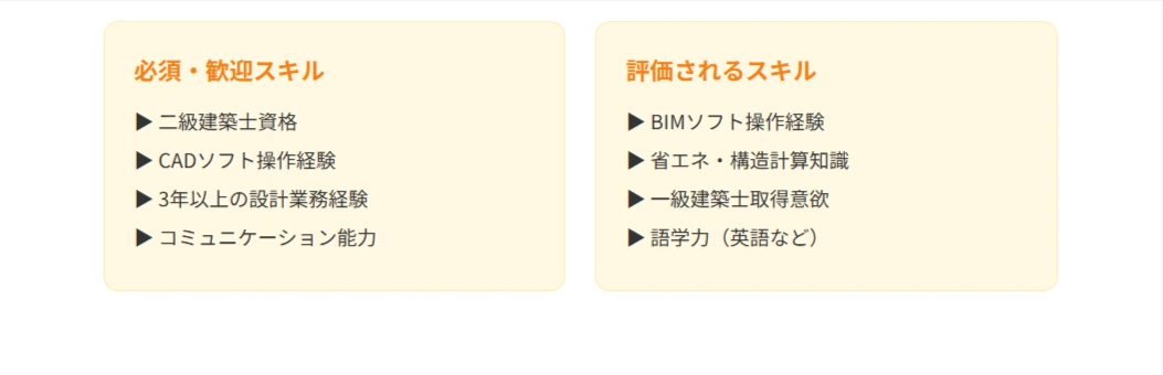 求人票から見る採用条件と待遇