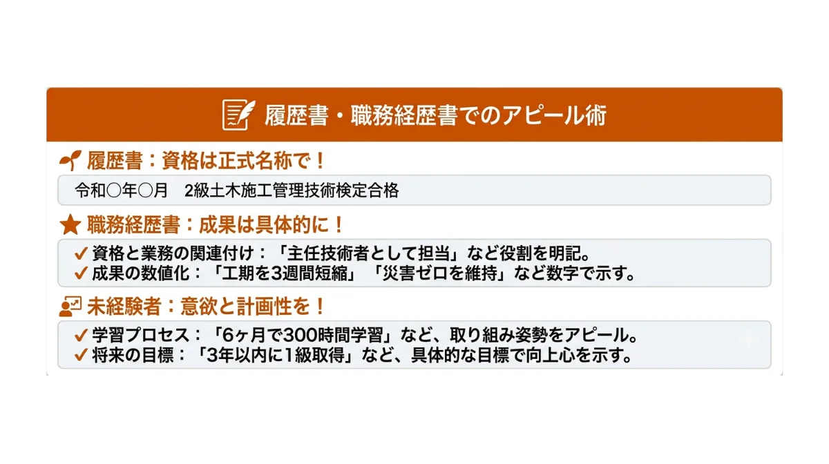 履歴書・職務経歴書での資格アピール方法