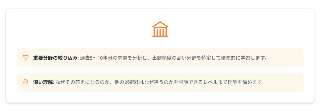 過去問活用法と重要分野の絞り込み