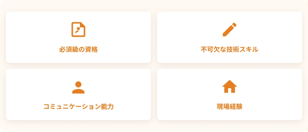 求められるスキルと有利になる資格