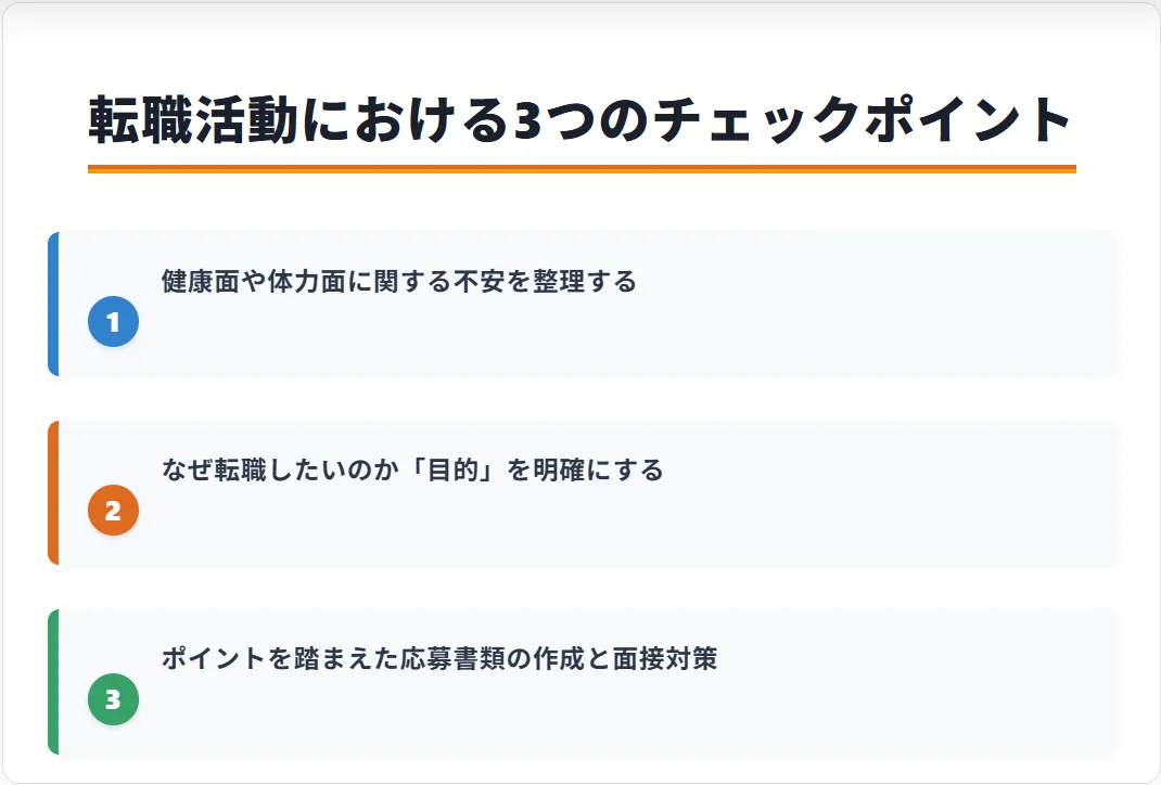 転職活動を始める前に知っておくべき3つの注意点