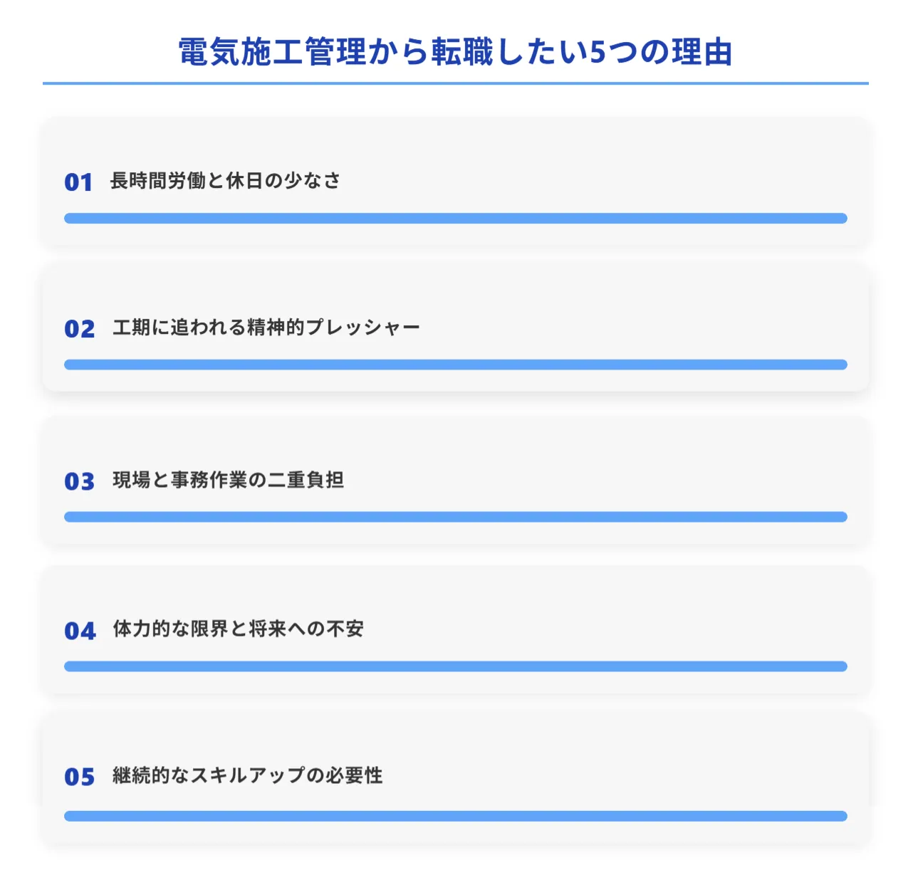 電気施工管理から転職を考える5つの理由