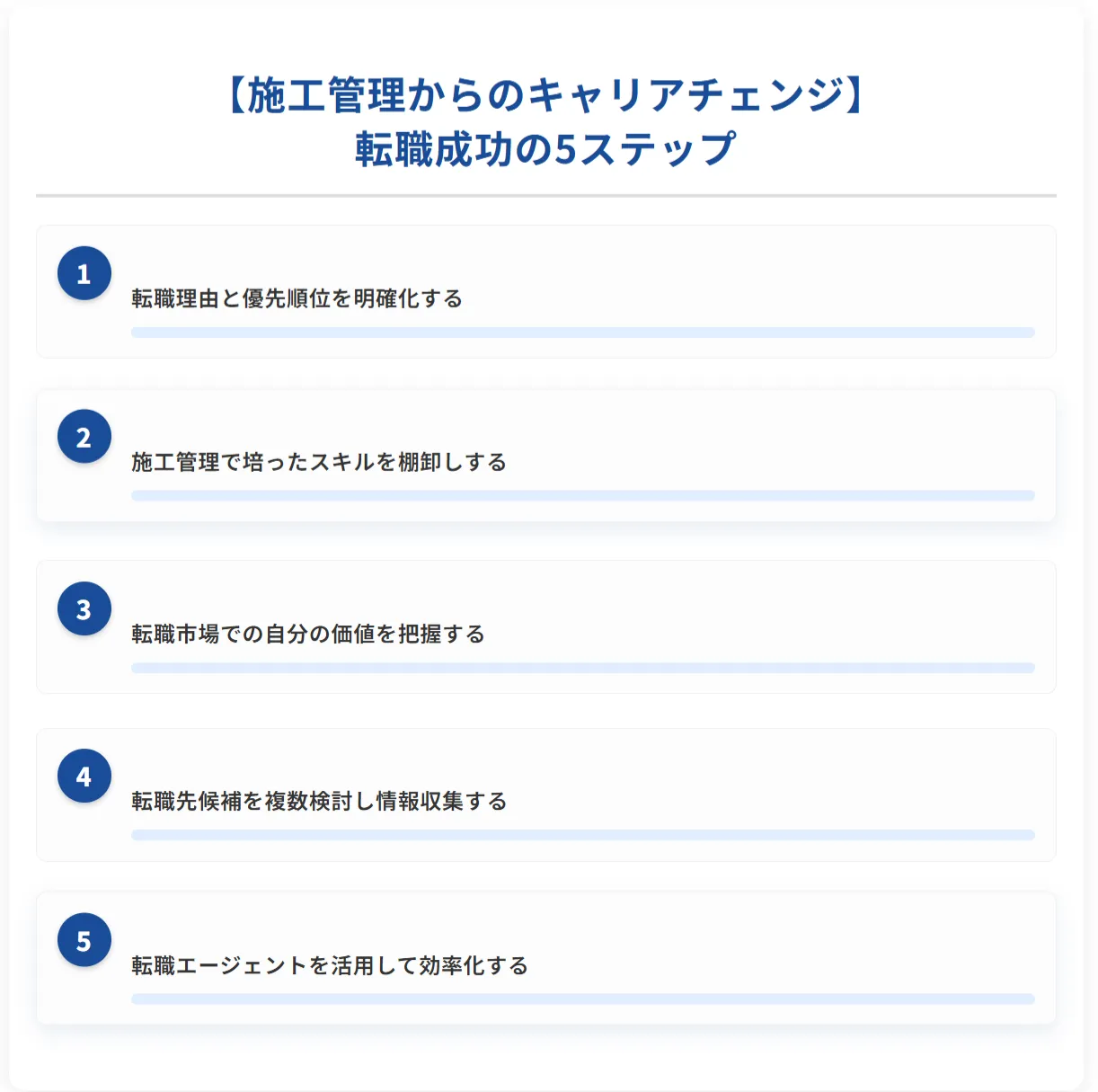 施工管理から転職を成功させる5つのステップ