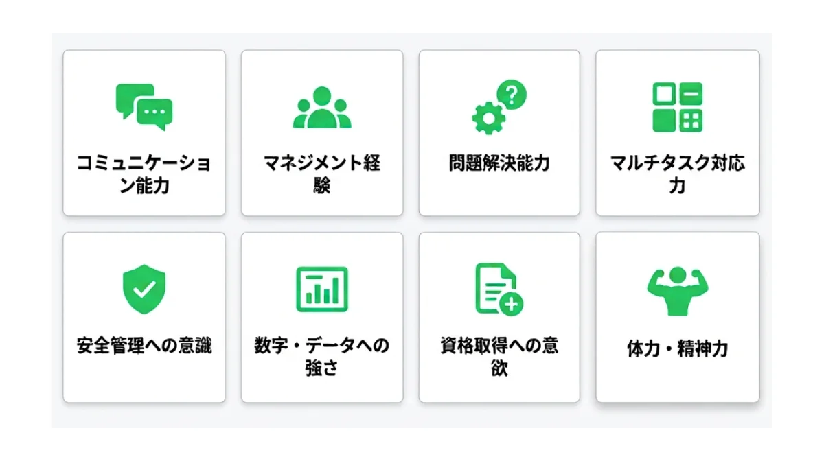 採用担当者が評価する志望動機の8つのポイント