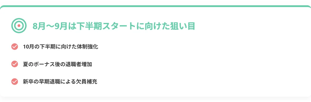 8月〜9月は下半期スタートに向けた狙い目