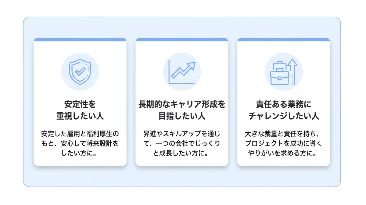 正社員に向いている人の特徴