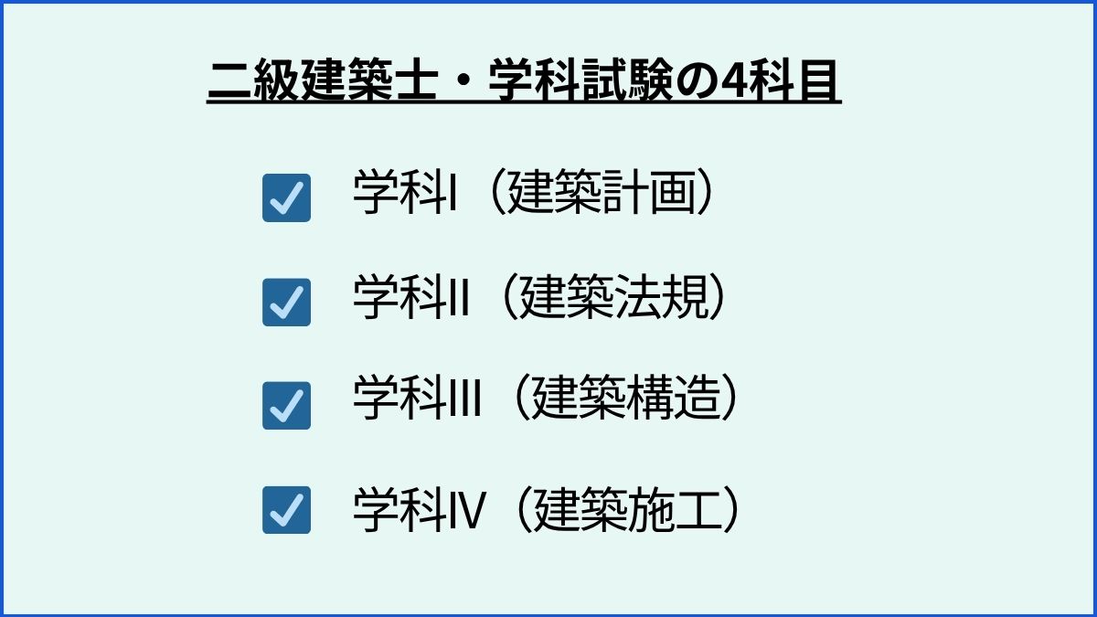 第一の関門:知識を問う「学科試験」(合格率 約40%)