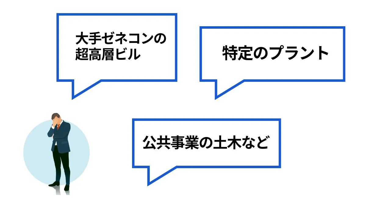 4. 希望する案件（大手ゼネコン、プラント等）の実績