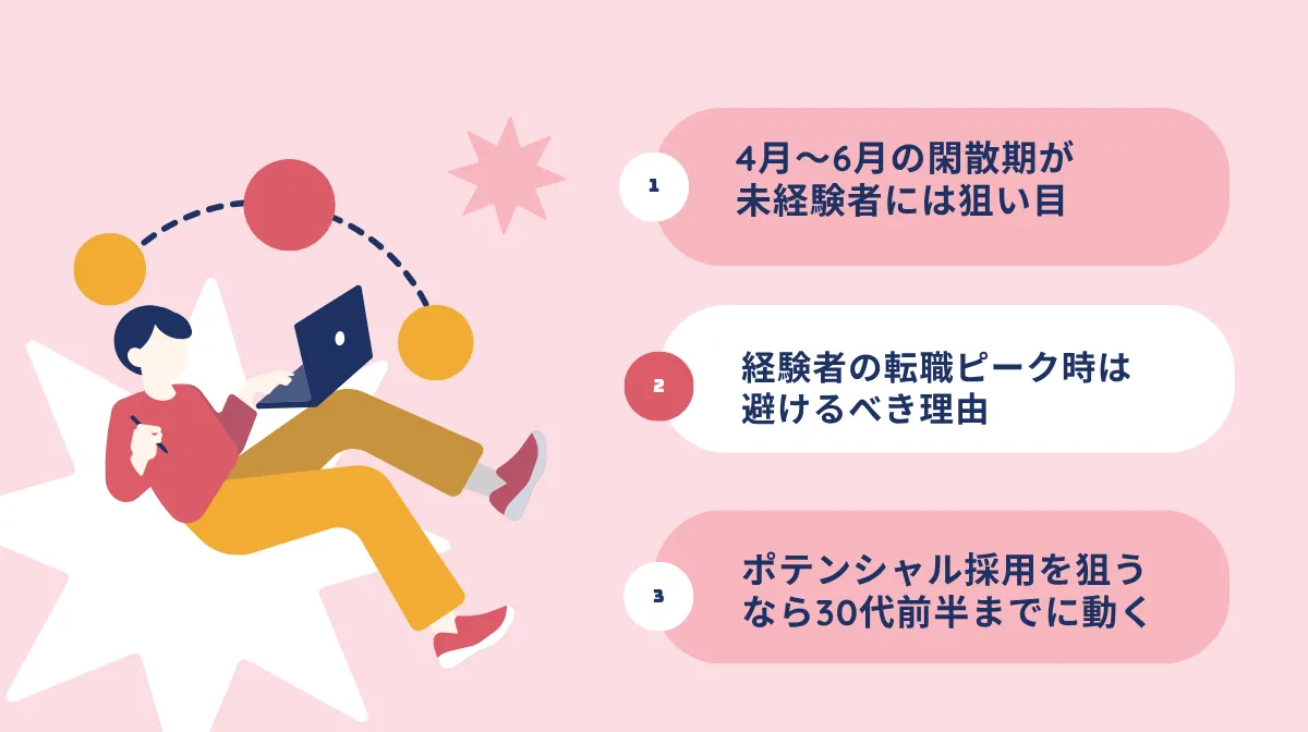 【未経験者向け】施工管理への転職に最適な時期