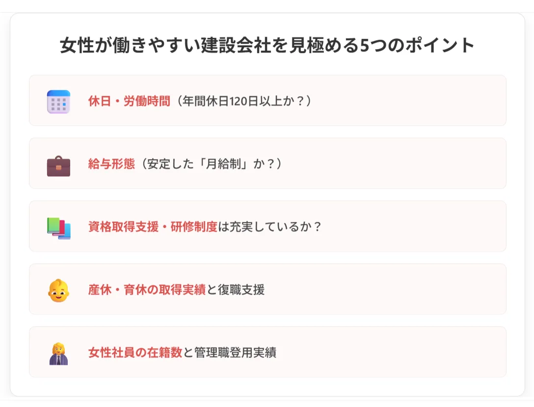 【後悔しないために】女性が働きやすい建設会社を見極める5つのチェックポイント