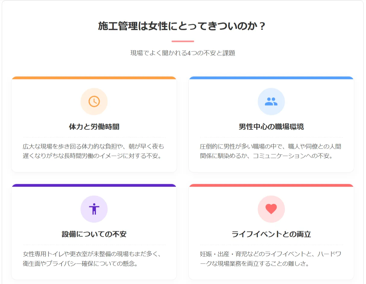 「施工管理は女性にはきつい」と言われる4つの理由と実情