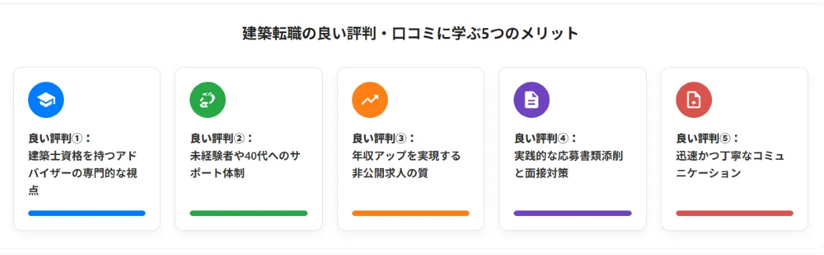建築転職の良い評判・口コミに学ぶ5つのメリット