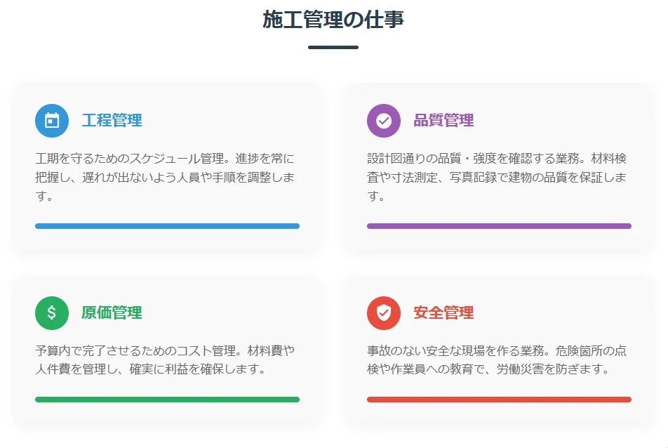 施工管理の仕事とは?建設現場の司令塔「4つの管理」