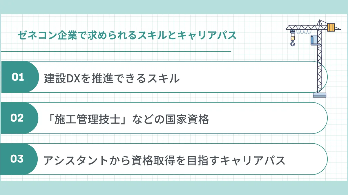 将来性のあるゼネコン企業で求められる人材とキャリア
