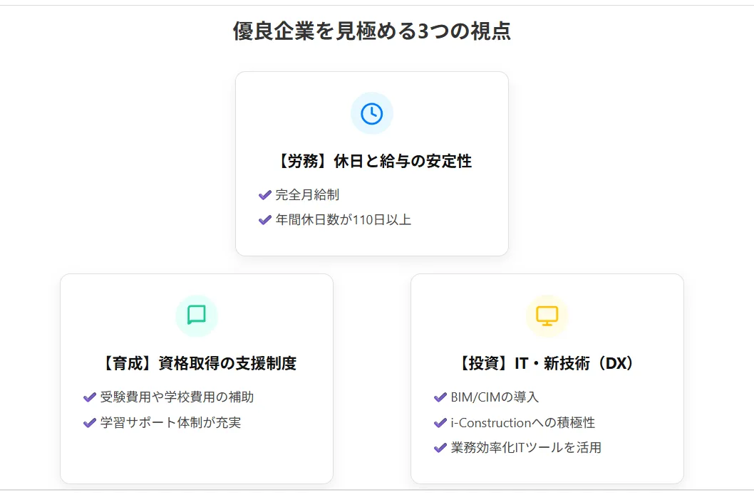 将来性のある「優良な建設会社」を見極める3つの視点