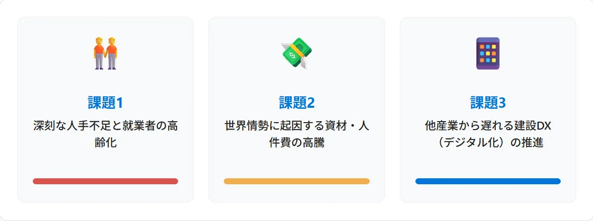 ゼネコン業界が直面する3つの構造的課題