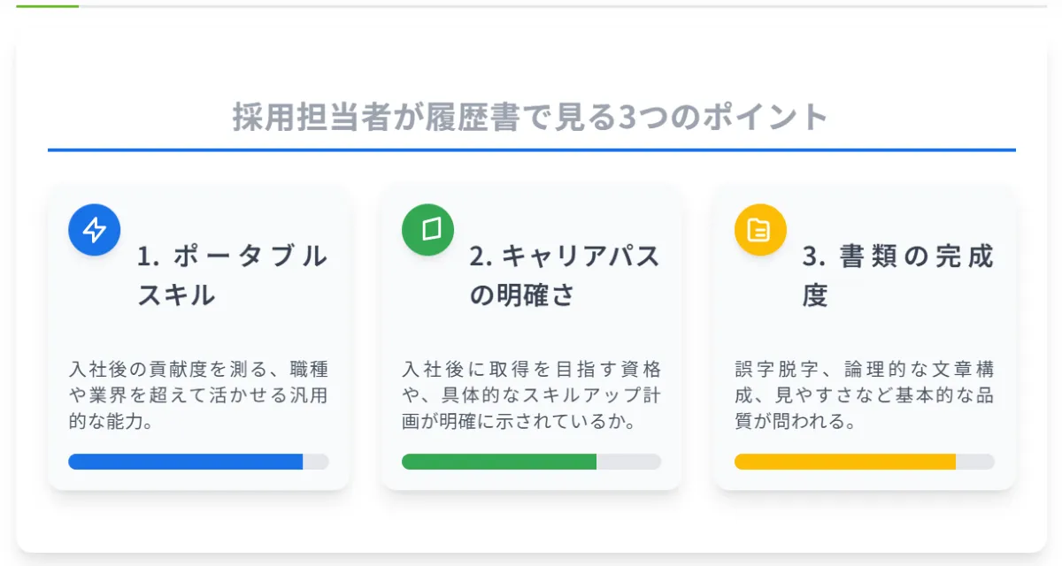 書類選考で不採用になるのはなぜ?採用担当者が履歴書で見る3つのポイント