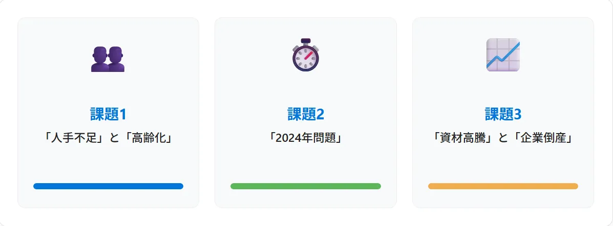 なぜ将来性が不安視されるのか？３つの課題