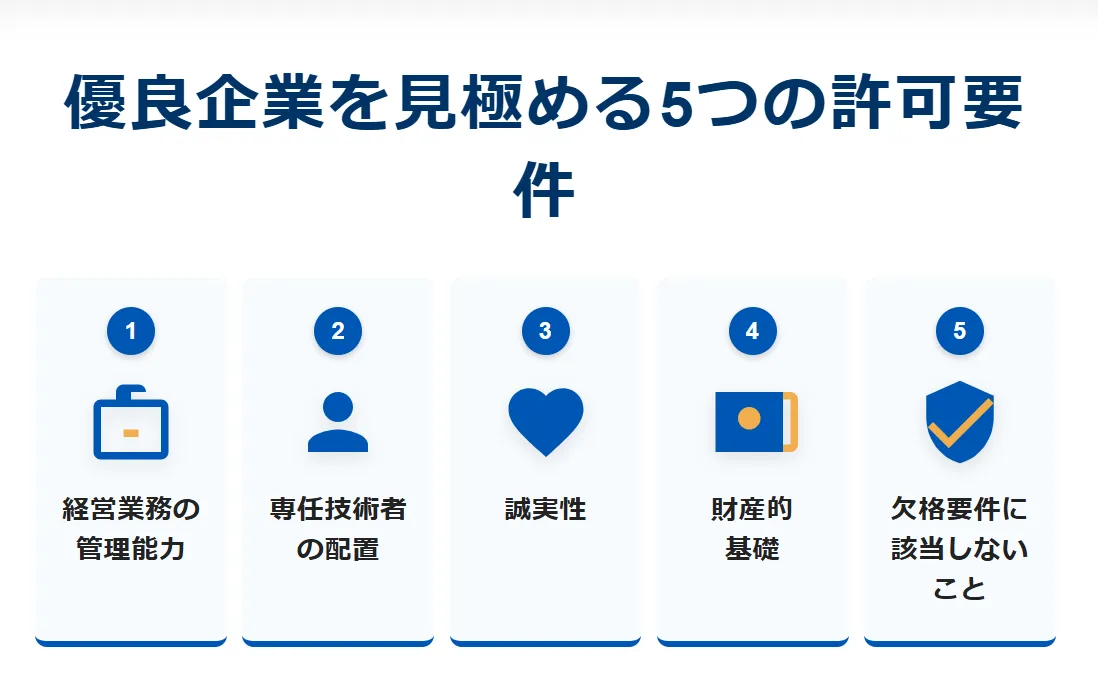 優良企業を見極める「5つの許可要件」