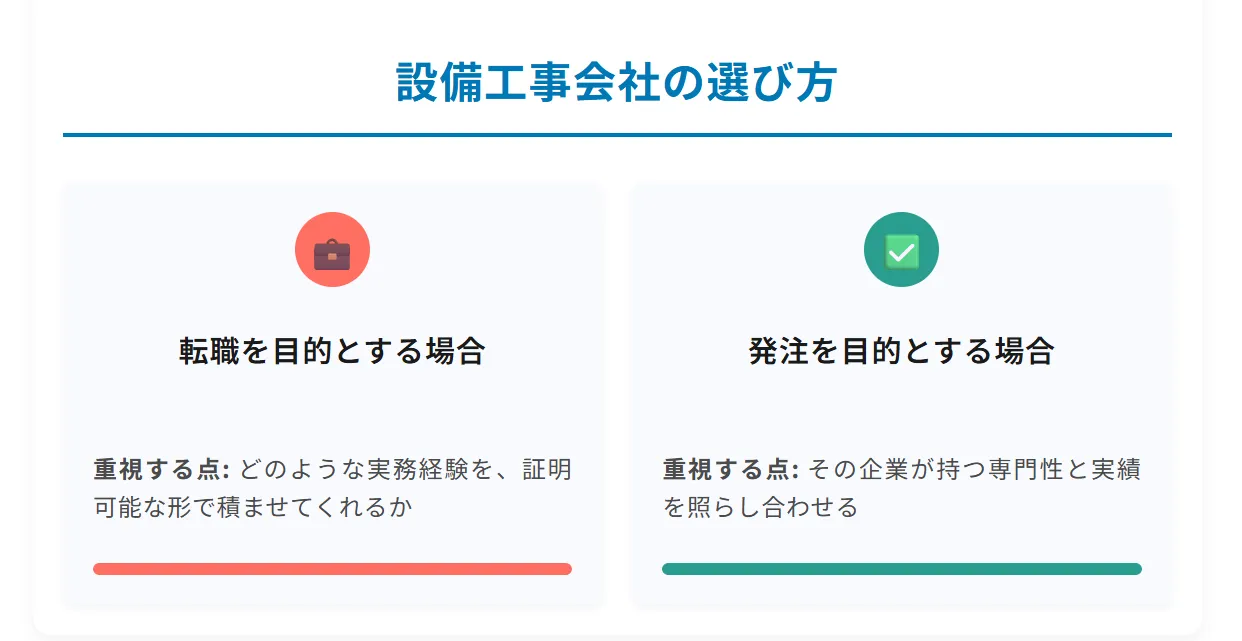 目的別に見る!設備工事会社の選び方と重要チェックリスト