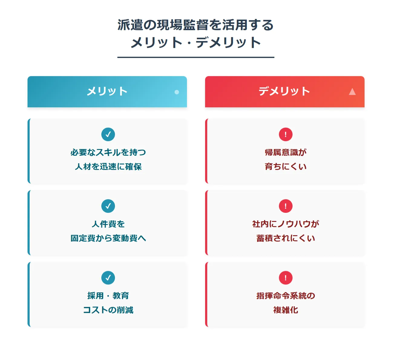 【人事・採用担当者向け】派遣の現場監督を活用するメリット・デメリット
