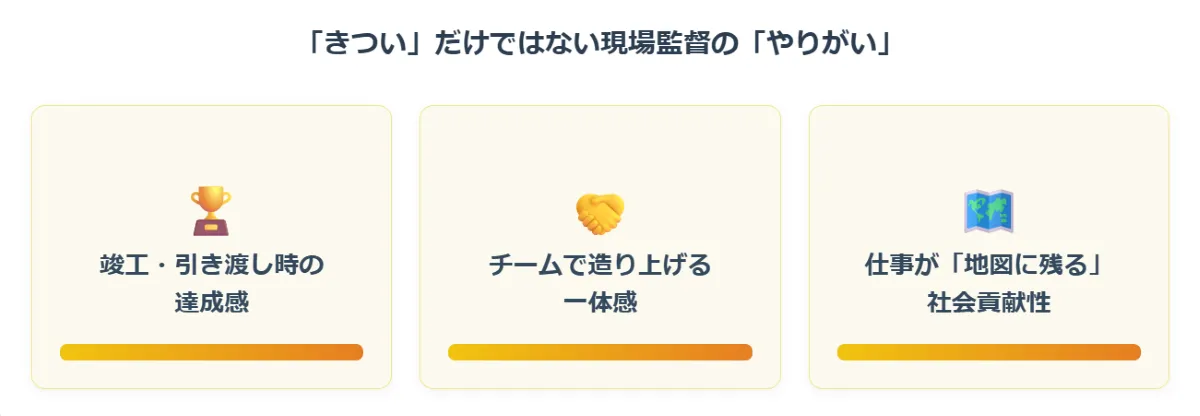 「きつい」だけではない。現場監督の「やりがい」とは