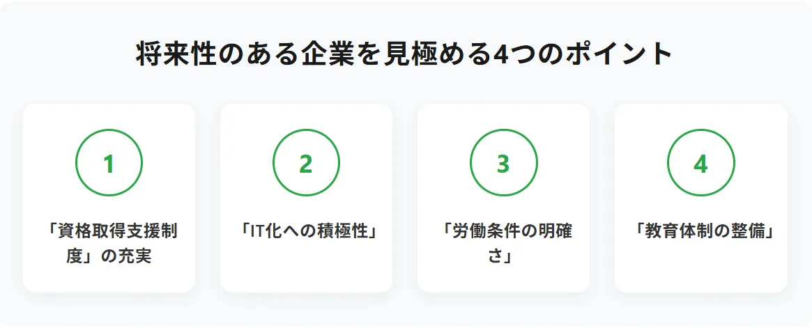 将来性のある「ホワイト企業」を見極める4つのポイント