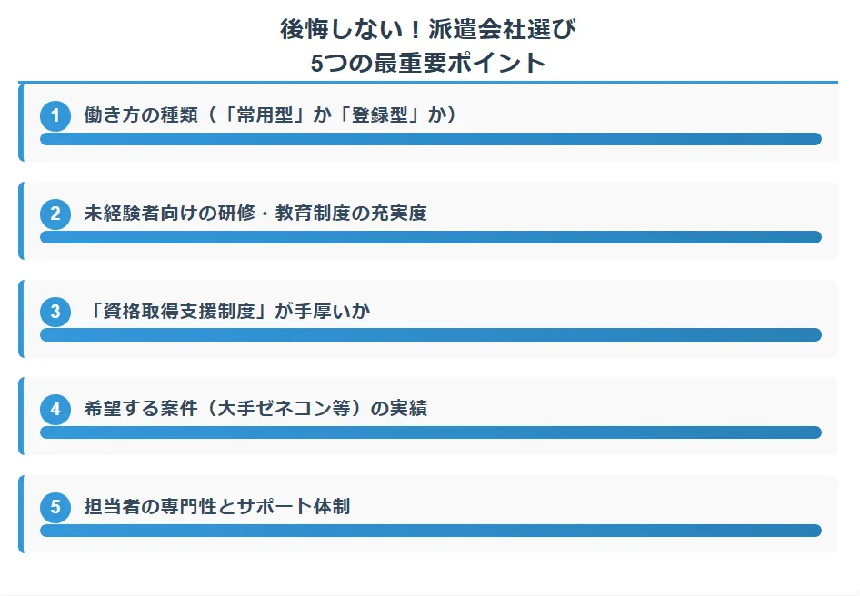 【結論】後悔しない！現場監督（施工管理）の派遣会社選び 5つの最重要ポイント
