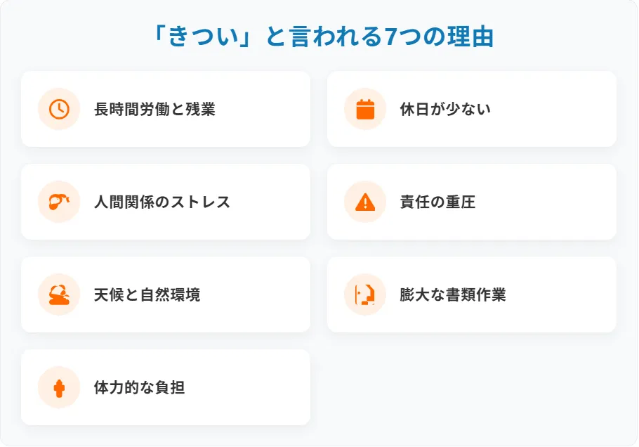 土木施工管理が「きつい」と言われる7つの理由