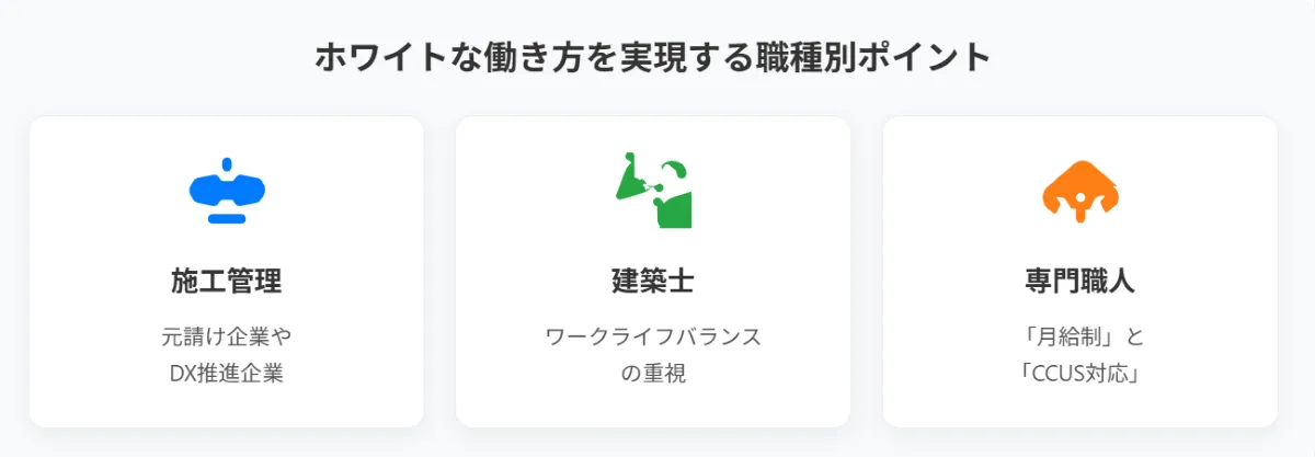 【職種別】自分に合ったホワイトな働き方を見つけよう