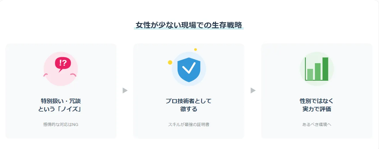 ハラスメント・特別扱いの「人間関係」あるあると対策