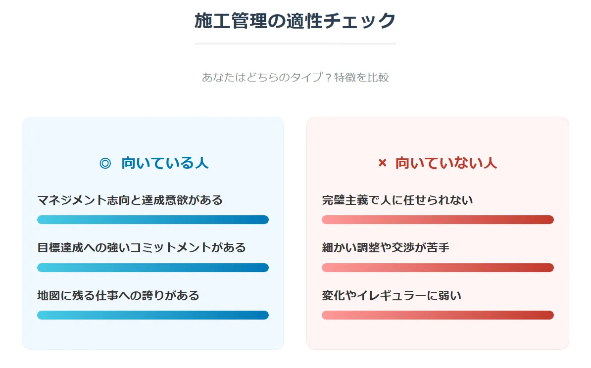 施工管理に向いている人・向いていない人の特徴