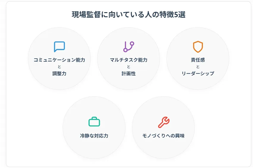 5.現場監督に向いている人の特徴5選